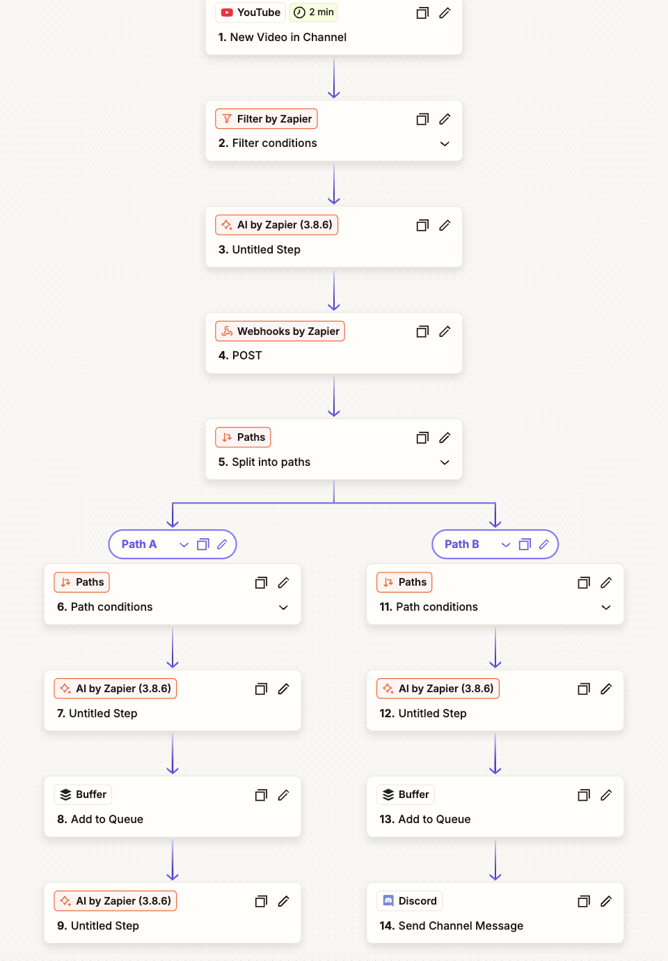 Subscriber Update Notifications — image 1
